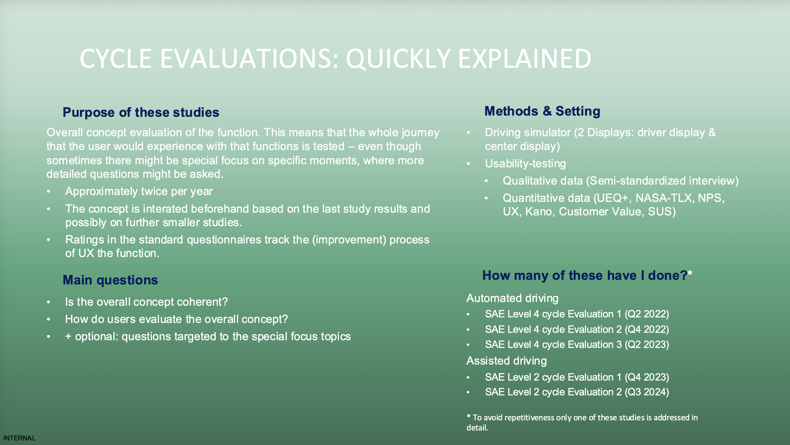 Cycle Evaluations Explained