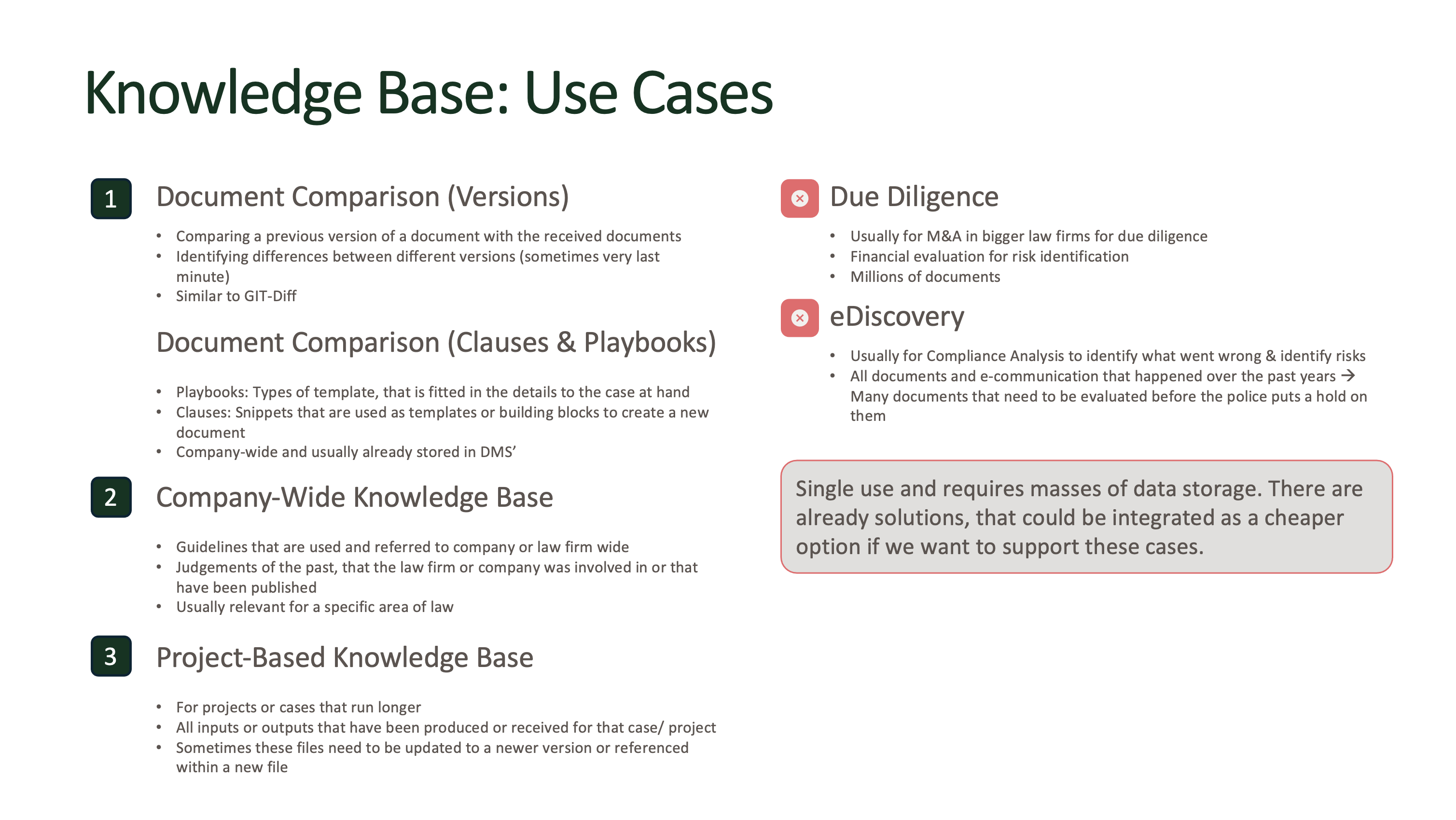 Knowledgebase Use Cases
