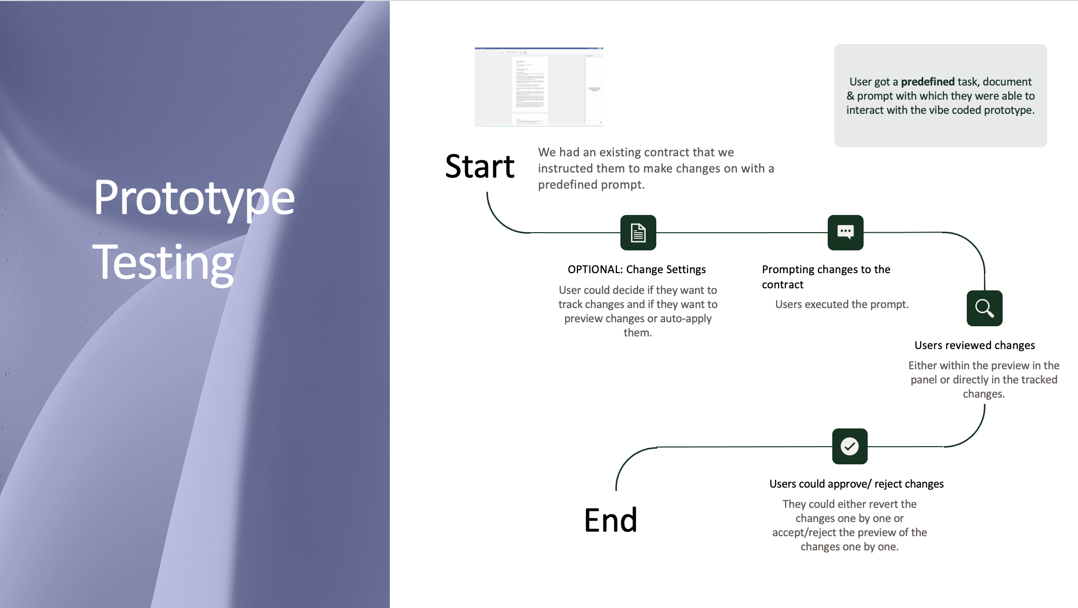 Flow of the prototype tested